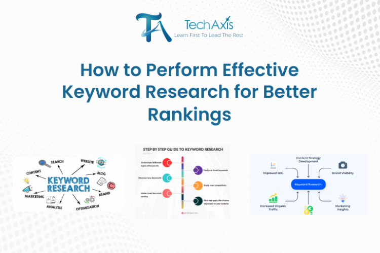 how is research and ranking